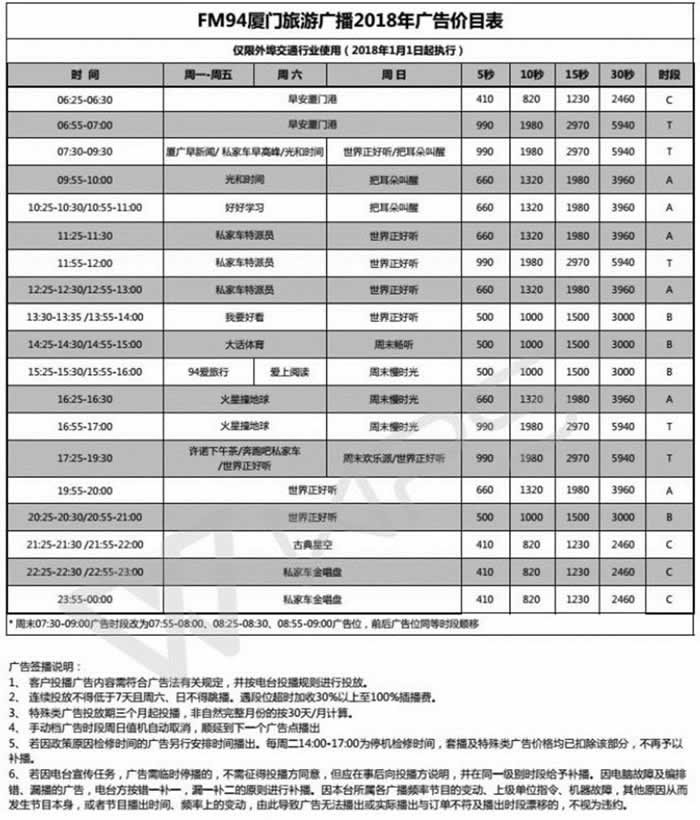 厦门旅游广播（FM94）2018年广告价格表