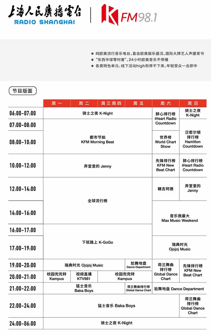 上海KFM981电台节目表