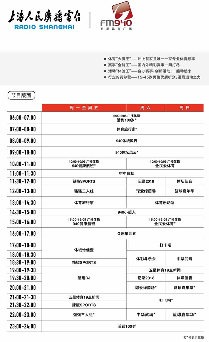 上海五星体育广播电台节目表