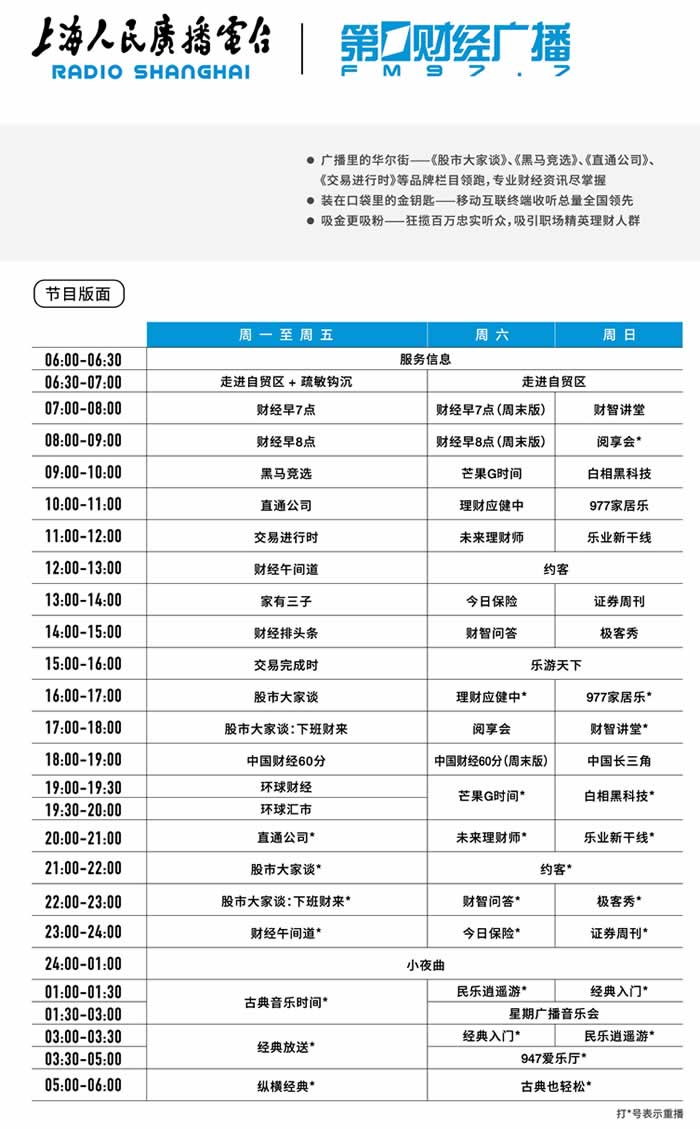 上海第一财经电台节目编排表