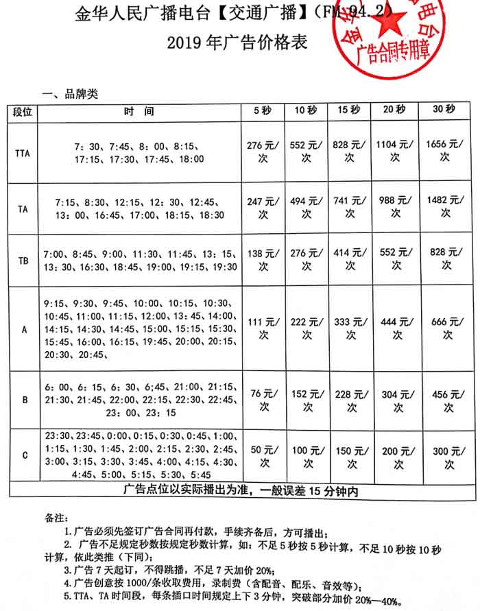 金华人民广播电台交通广播（FM94.2）2019年广告价格