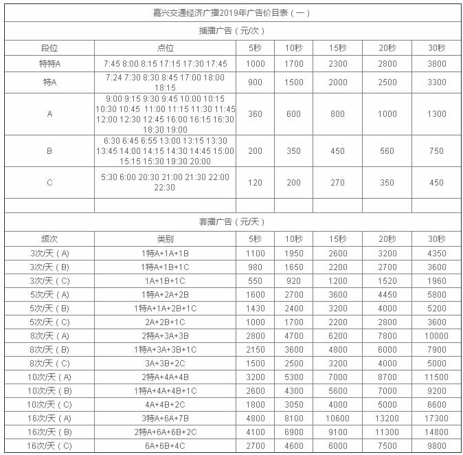 嘉兴人民广播电台交通经济（FM92.2 AM657）2019年广告价格