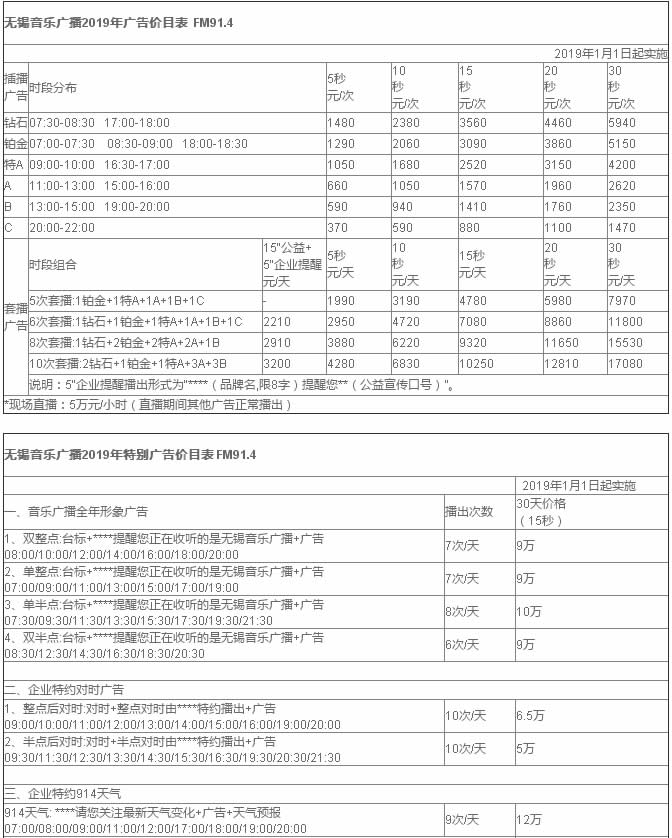 无锡音乐广播2019年广告价目表  FM91.4