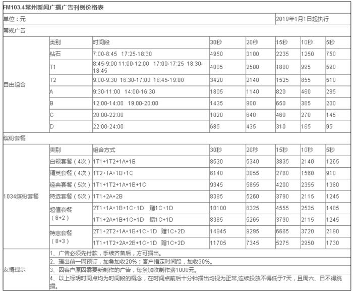 常州新闻电台2019年广告价格