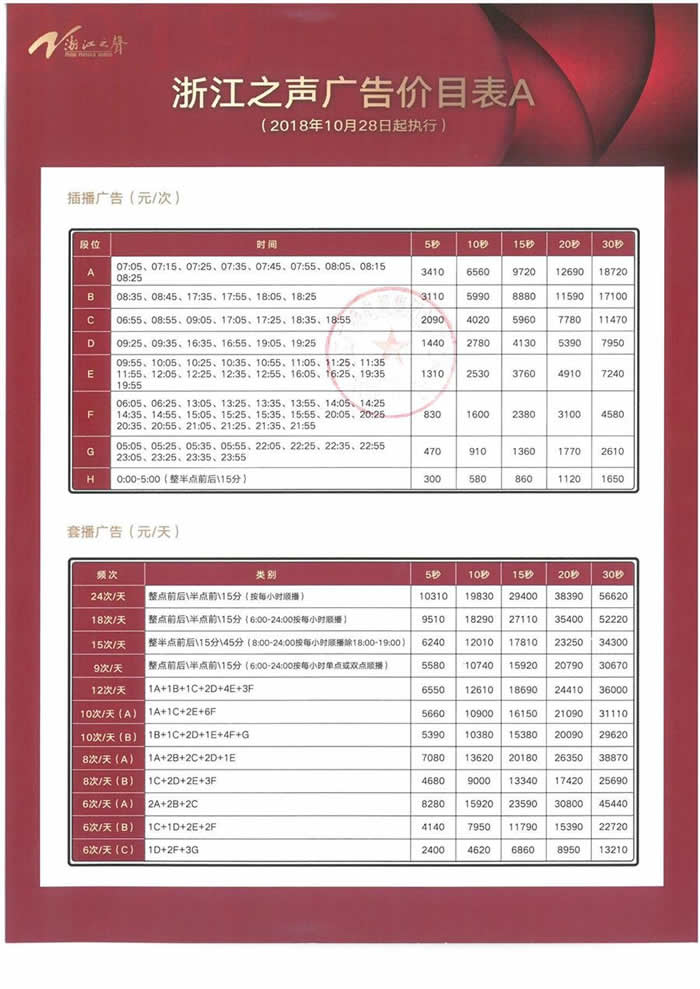 浙江人民广播电台浙江之声2019年广告价格