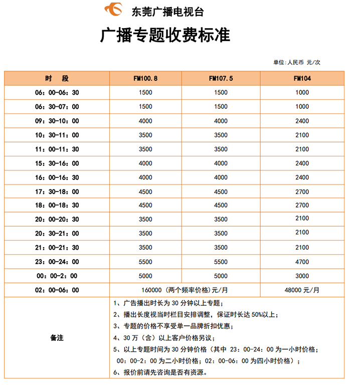 东莞电台交通广播（FM107.5）2019年广告价格表
