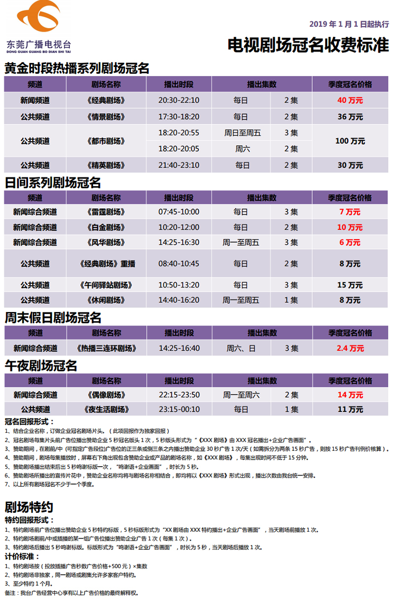 东莞电视台一套新闻综合频道2019年广告价格