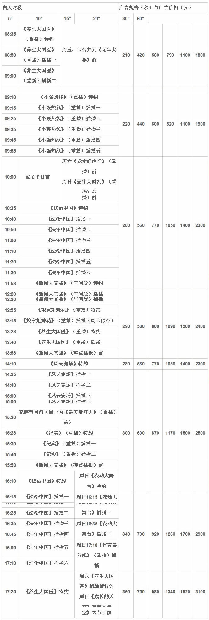 浙江广播电视集团公共·新闻频道（7频道）2018年白天广告价目表

