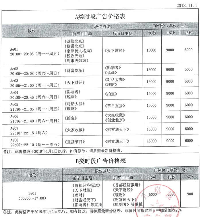 北京电视台（BTV-5）财经频道A类时段栏目、B类栏目时段广告价格