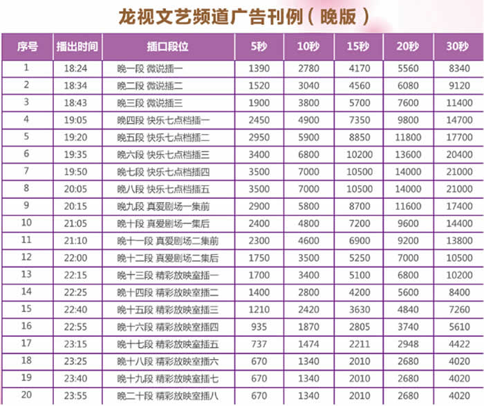 黑龙江电视台龙视文艺频道2018年晚间时段广告价格