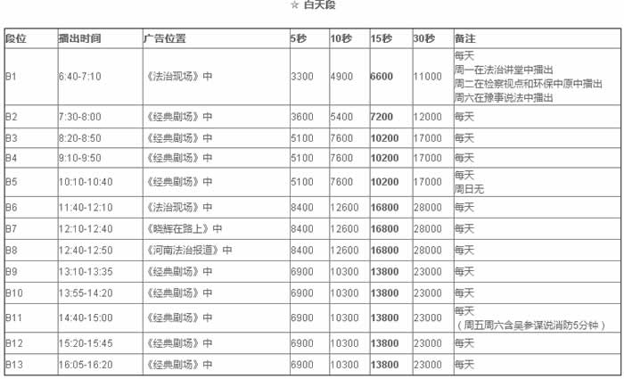 河南电视台法制频道2019年晚间广告价格