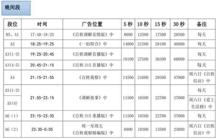 河南公共频道2019年晚间广告价格表  