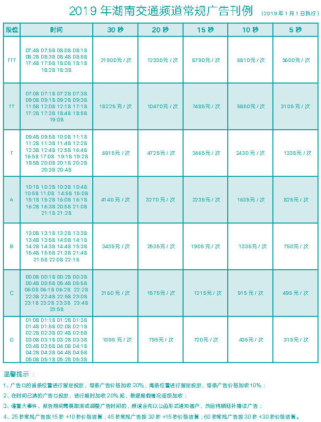 2019湖南交通频道常规广告价格