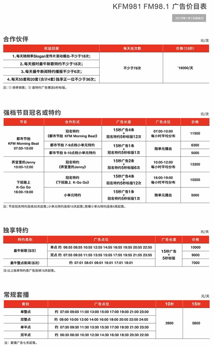 上海KFM981电台2019年最新广告价格