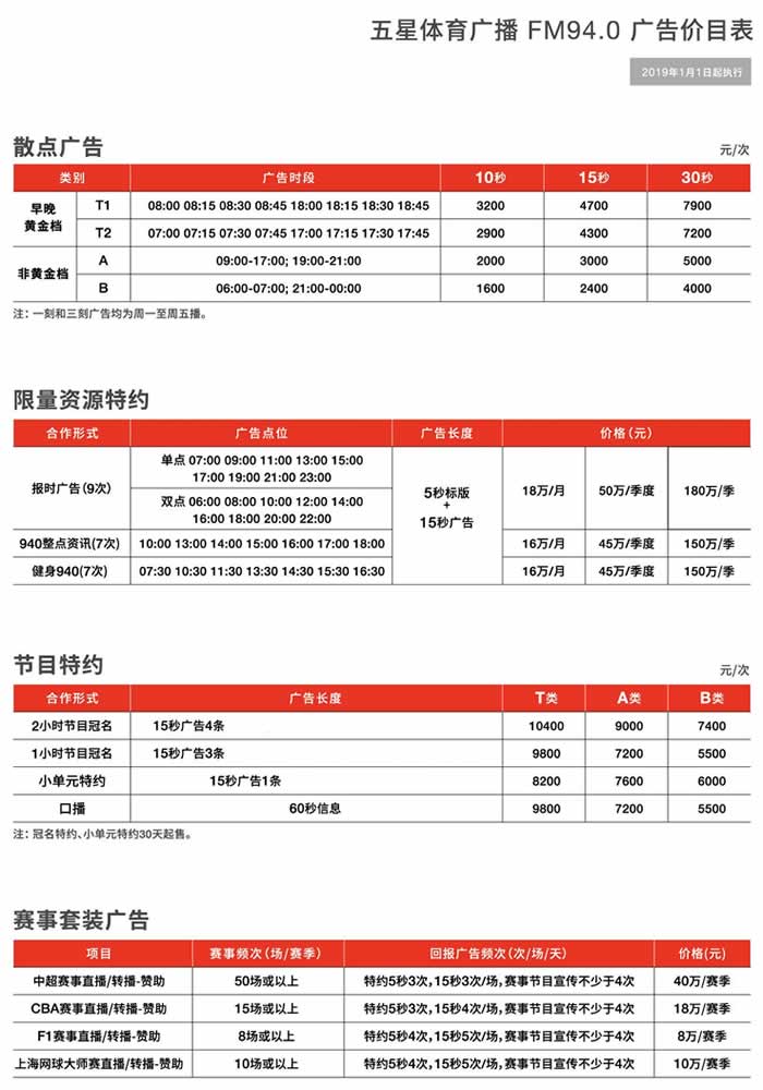 上海五星体育广播电台单点时段广告价格