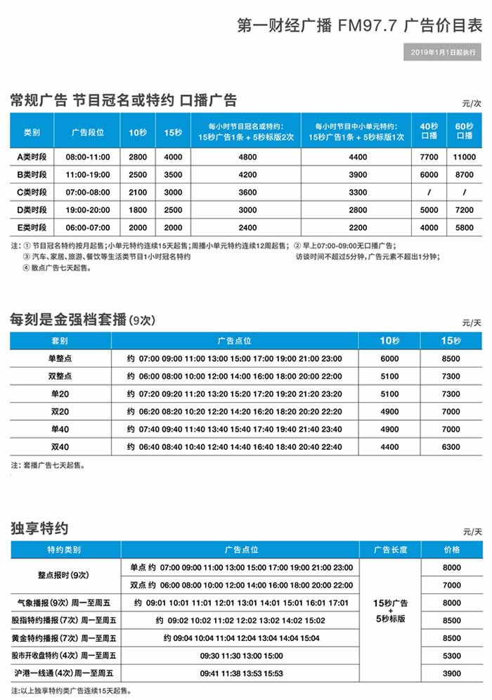 上海第一财经电台2019年最新广告价格