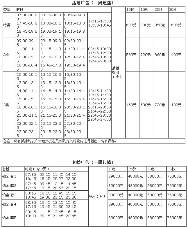 2019年绵阳FM103.3交通广播特殊形式广告价格表