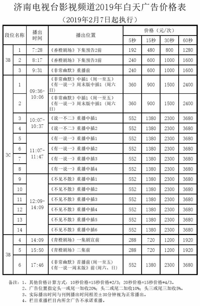 济南电视台影视频道2019年白天广告价格