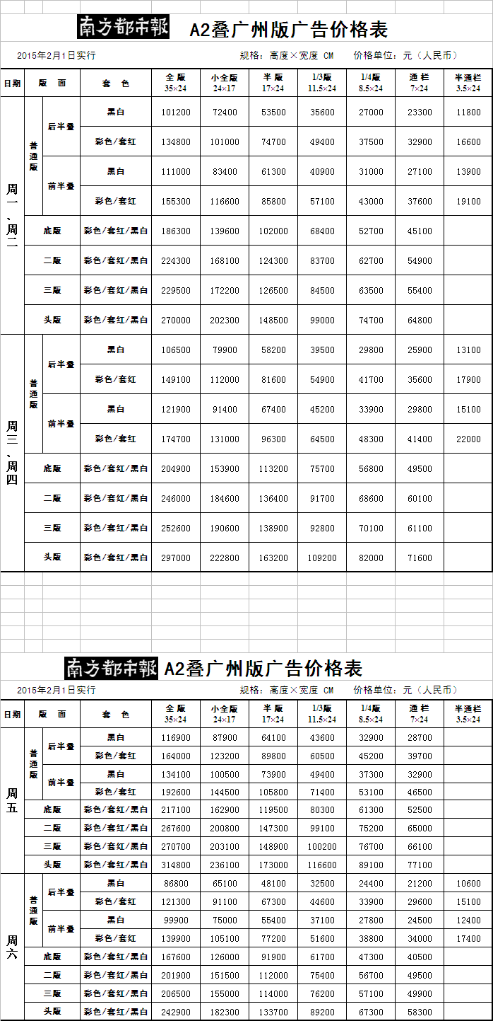 《南方都市报-广州版》2017年广告价格