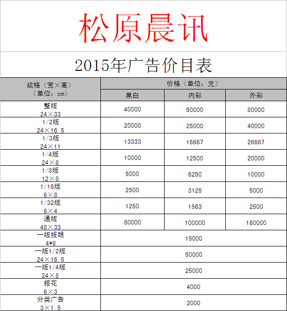 《松原晨讯》2015年广告价格