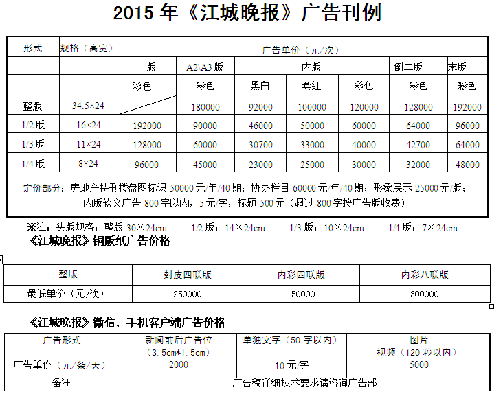 《江城晚报》2015年广告价格