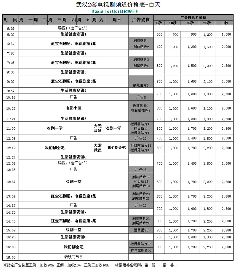 武汉电视台二套电视剧频道（WHTV-2）2018年白天广告价格