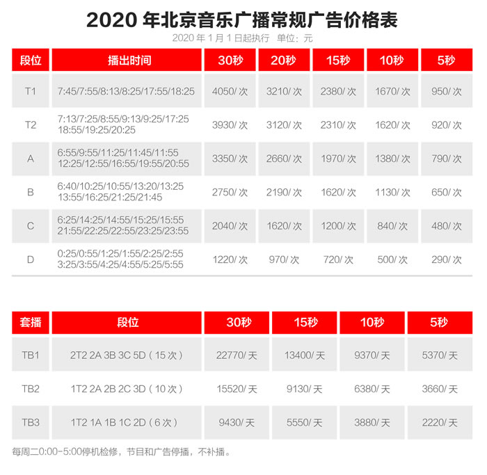 北京音乐广播 2020年常规广告价格表