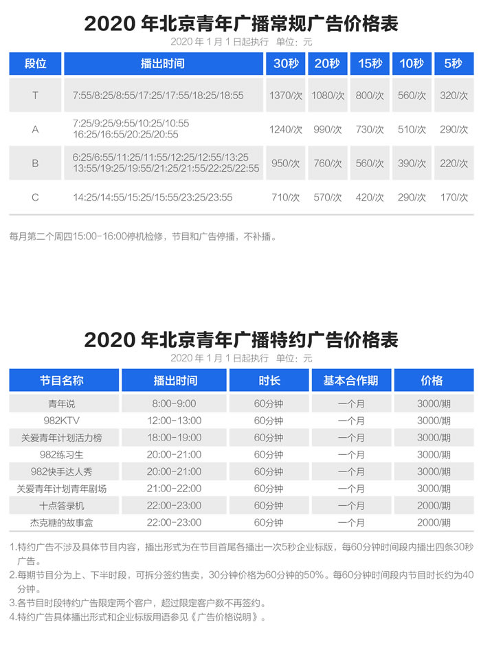 61 北京青年广播2020年常规广告、特约广告价格表