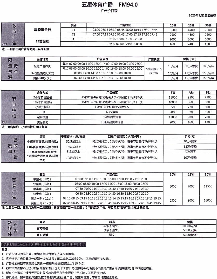 上海五星体育广播电台（FM94.0）2020年广告价格
