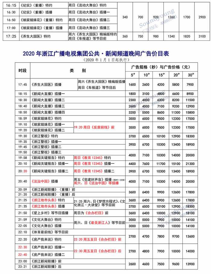 浙江公共新闻频道2020年晚间广告价目表