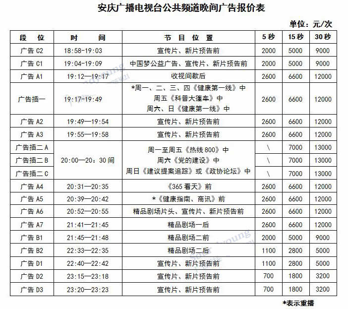 安庆公共频道2020年晚间广告价格