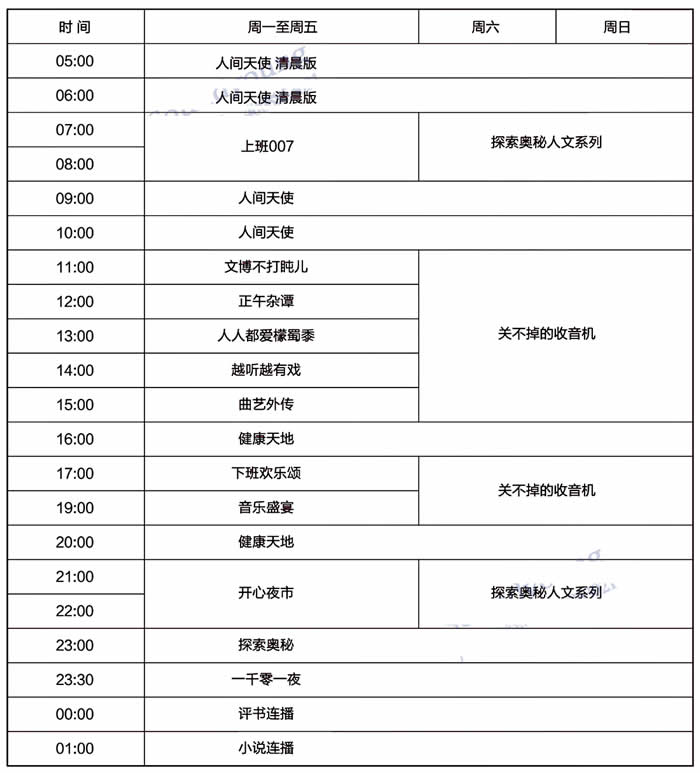 天津电台文艺台2020年节目运行表
