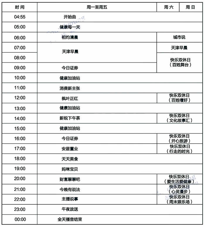 天津电台经济台2020年节目运行表
