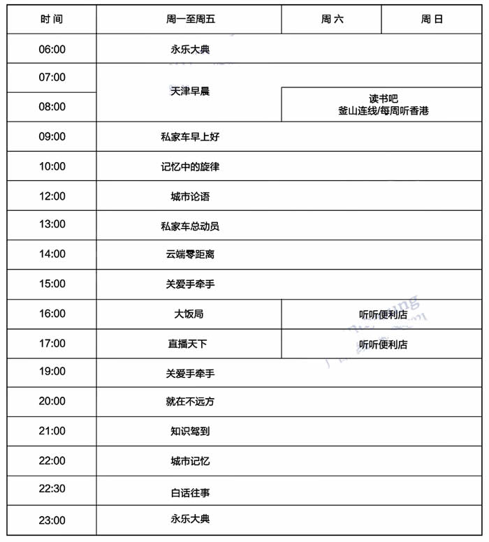 天津电台滨海广播2020年节目运行表
