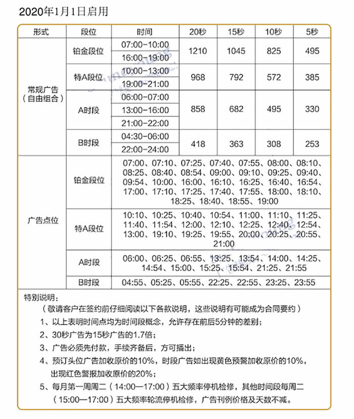镇江综合广播2020年广告价格