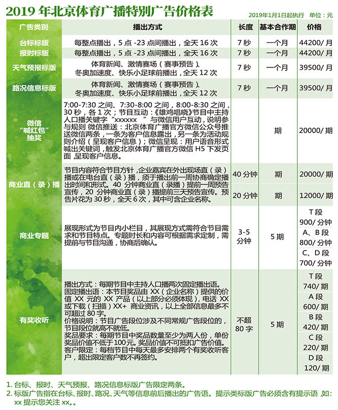 北京电台体育广播（FM102.1）2019年广告价格