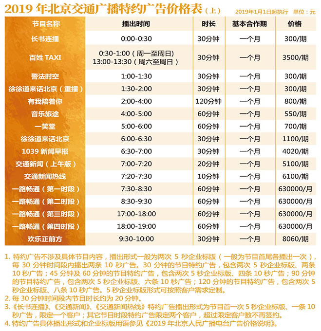 北京电台交通广播（FM103.9）2019年广告价格