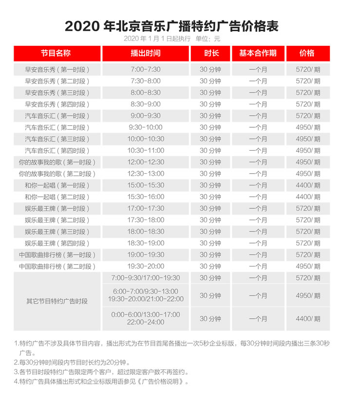 北京音乐广播 2020年特约广告价格表