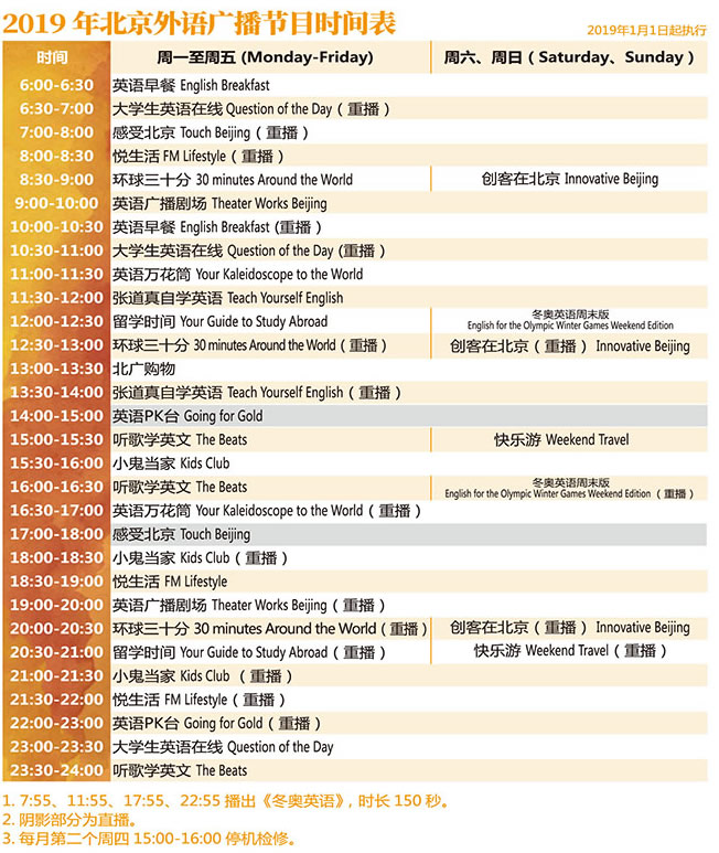 北京电台外语广播2019年广告价格