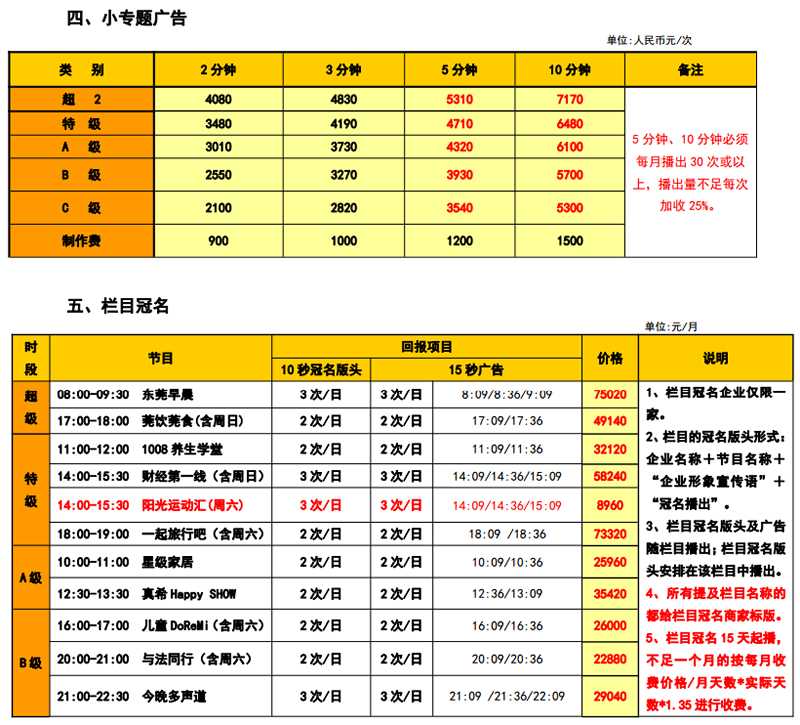 东莞电台综合频率（FM100.8）2019年广告价格表