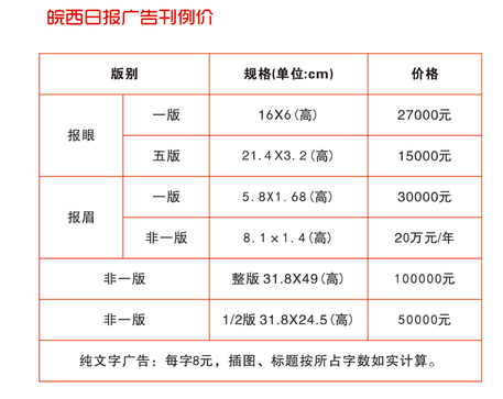 《皖西日报》2015年广告价格