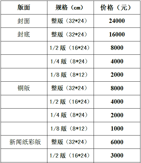 《济宁广播电视报》2015年广告价格