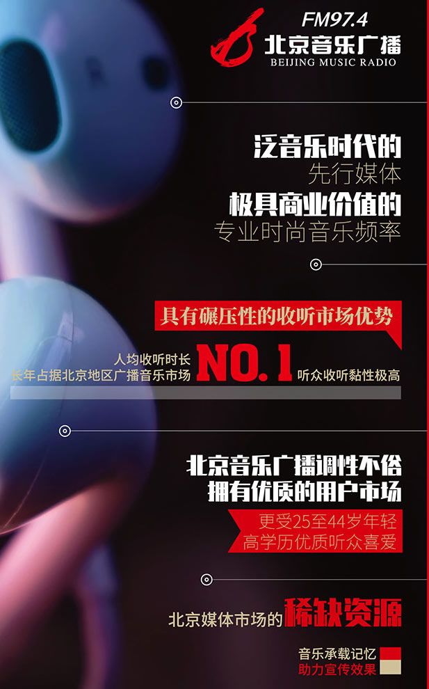 北京电台音乐广播（FM97.4）2019年广告价格