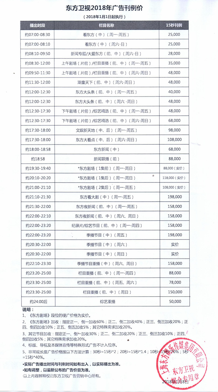 上海东方卫视2018年广告价目表