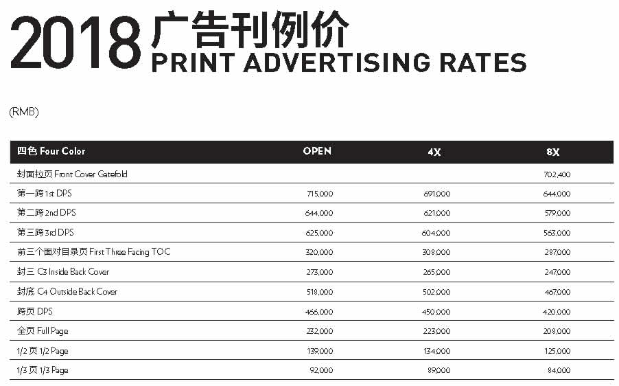 《福布斯》（中文版）杂志2018年广告价格