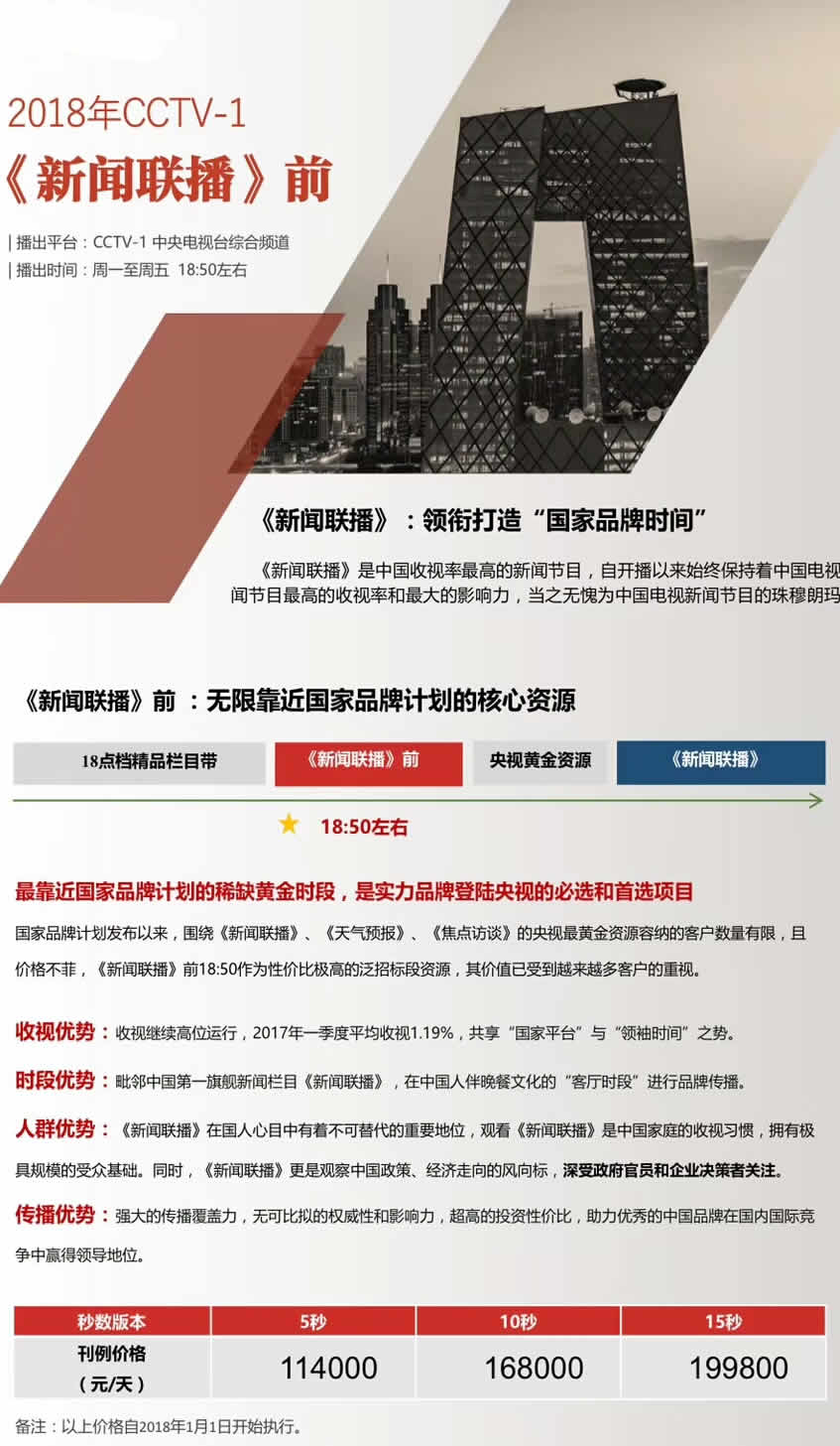 CCTV1《新闻联播》前2018年广告价格