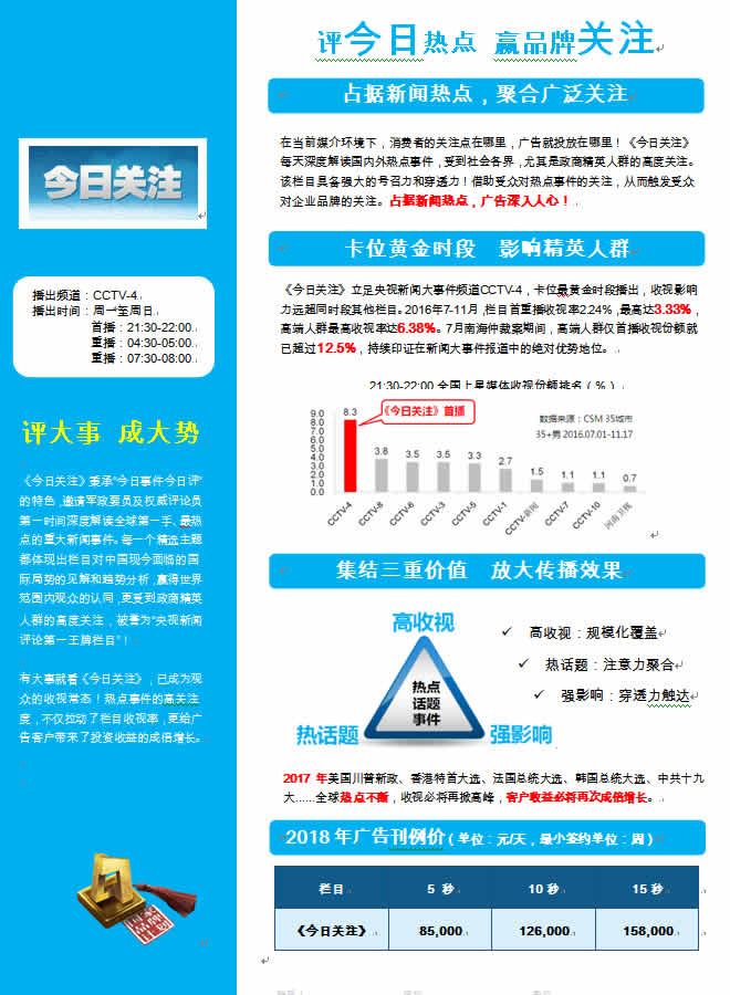 CCTV4中文国际《今日关注》2018年广告价格