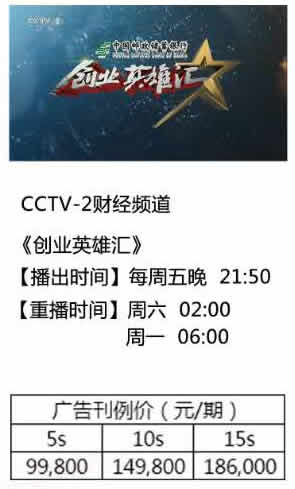 CCTV2财经频道《创业英雄汇》栏目2018年广告价格