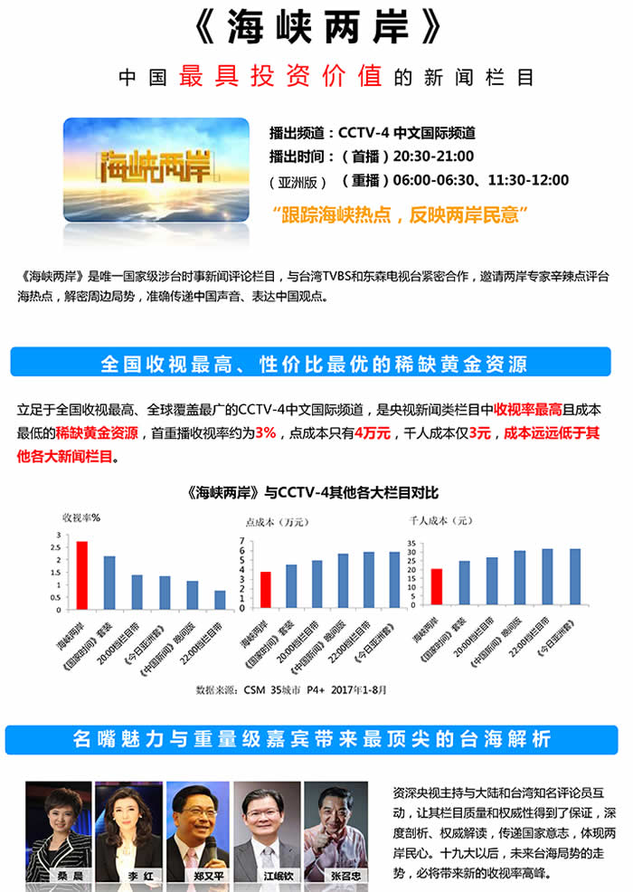 CCTV4中文国际《海峡两岸》2018年广告价格