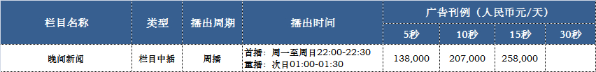 CCTV1《晚间新闻》2018年最新广告价格